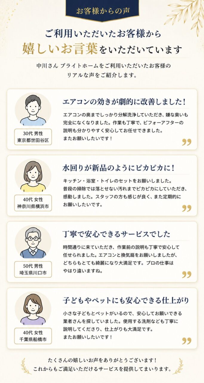 Review-responsive