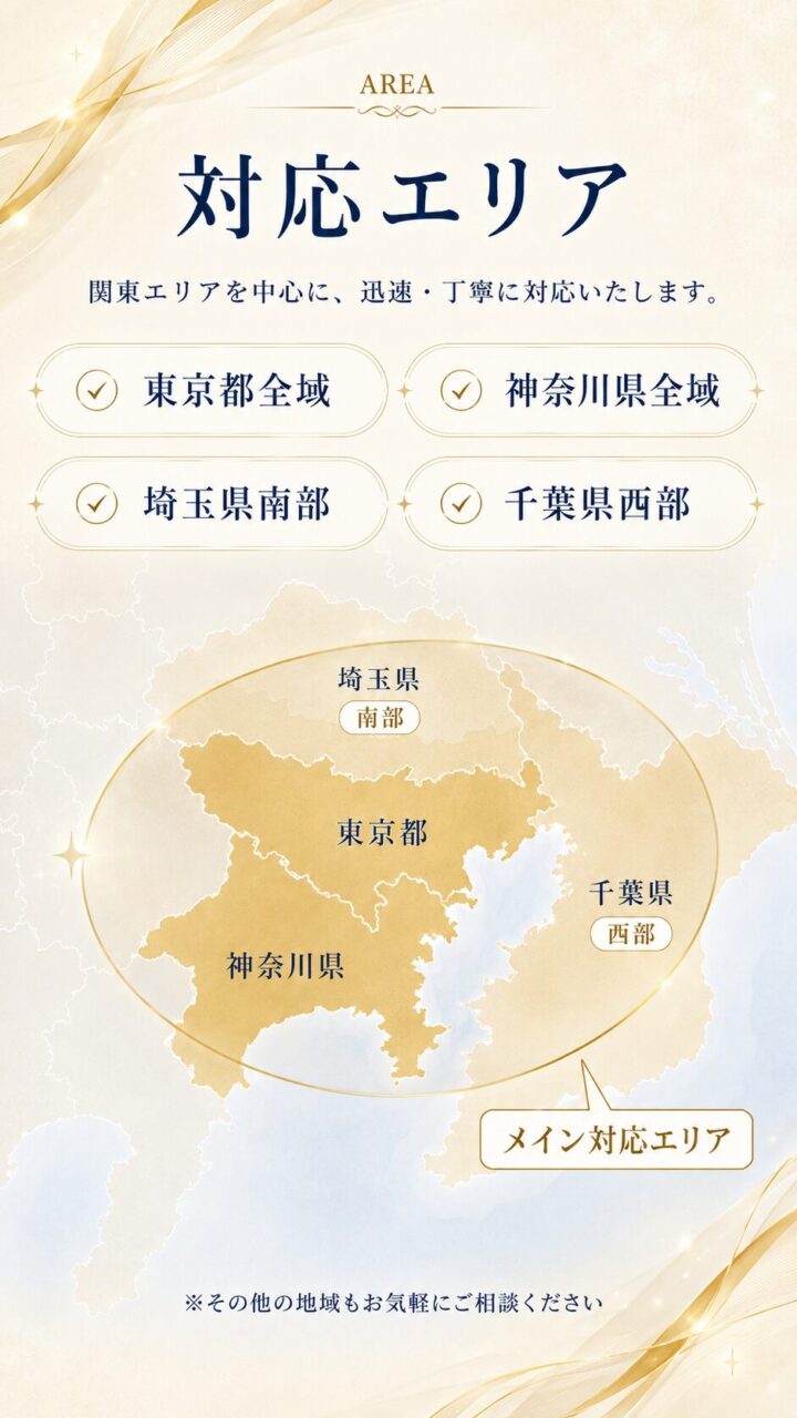 Service-Area-responsive